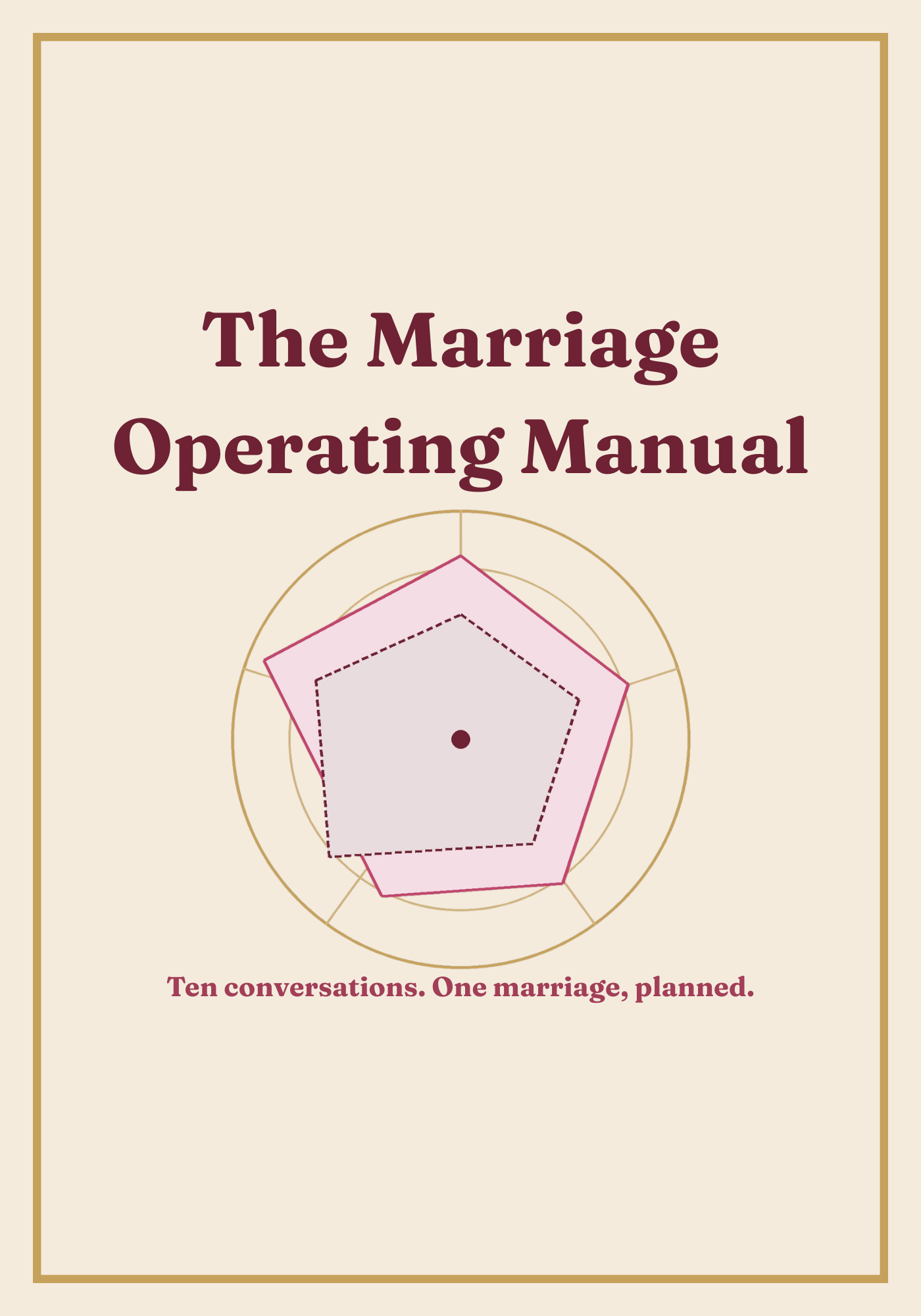 The front cover of The Marriage Operating Manual, showing the pentagon radar motif